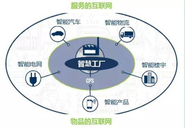 大宗商品B2B电商的“危”与“机”